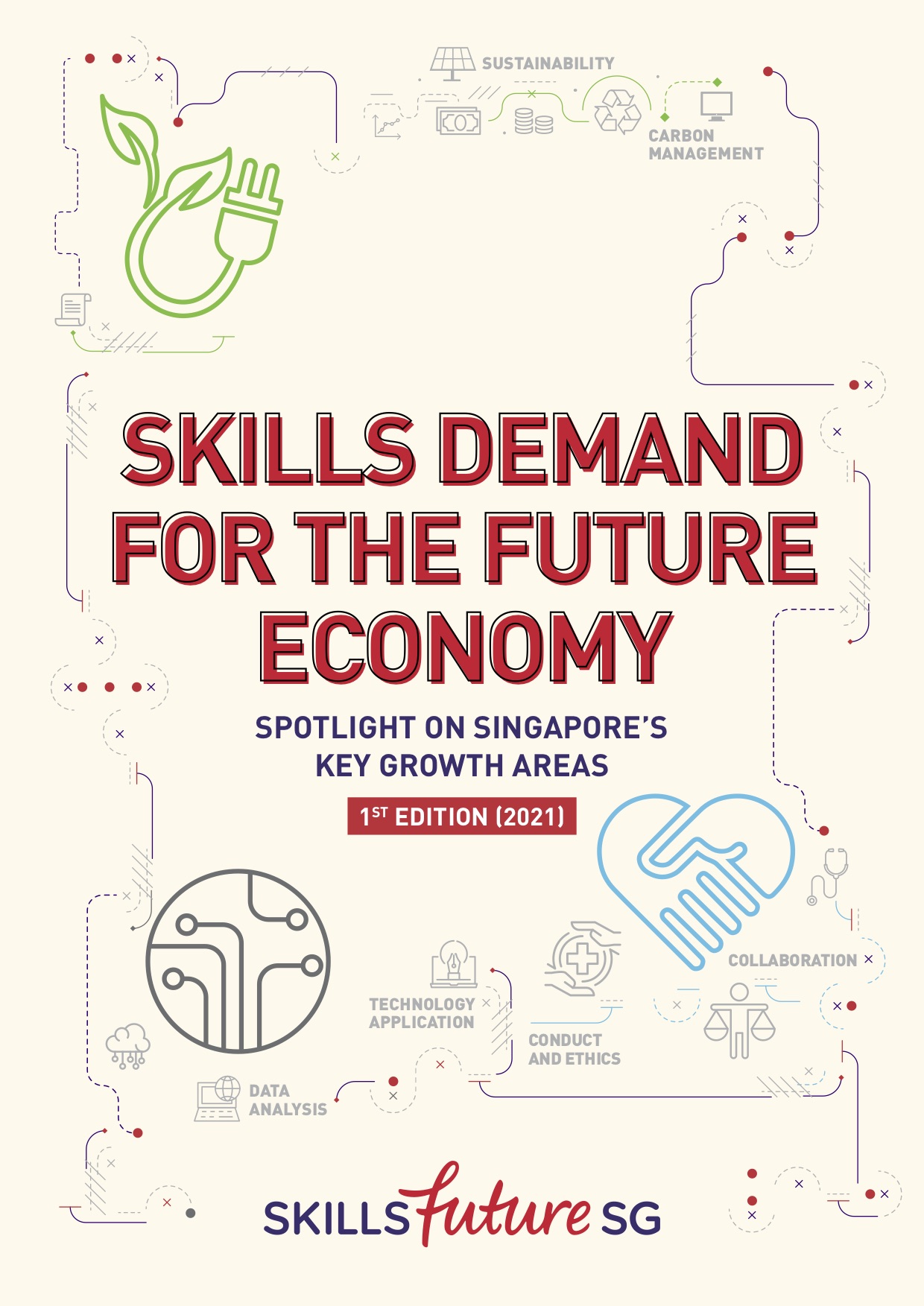 SSG skills demand for the future economy 2021
